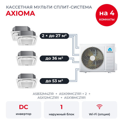 Мульти сплит-системы на 4 комнаты - Axioma ASB32M4Z1R/ASX09MCZ1R1x2/ASX12MCZ1R1/ASX18MCZ1R1