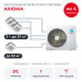 Кассетная мульти сплит-система Axioma на 4 комнаты ASB32M4Z1R/ASX09MCZ1Rx3/ASX18MCZ1R