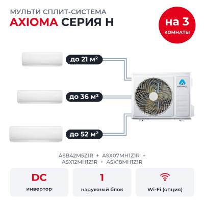 Мульти сплит-системы на 3 комнаты - Axioma ASB42M5Z1R/ASX07MH1Z1R/ASX12MH1Z1R/ASX18MH1Z1R