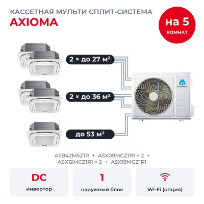 Мульти сплит-системы на 5 комнат - Axioma ASB42M5Z1R/ASX09MCZ1R1x2/ASX12MCZ1R1x2/ASX18MCZ1R1