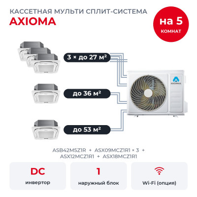 Мульти сплит-системы на 5 комнат - Axioma ASB42M5Z1R/ASX09MCZ1R1x3/ASX12MCZ1R1/ASX18MCZ1R1