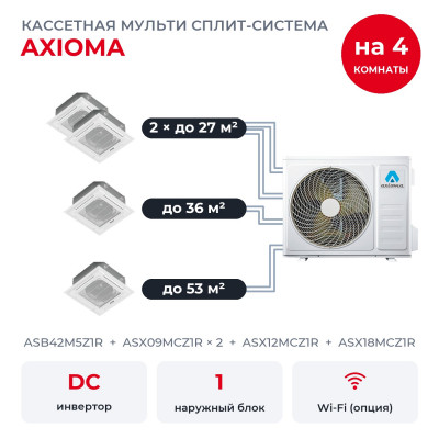 Мульти сплит-системы на 4 комнаты - Axioma ASB42M5Z1R/ASX09MCZ1Rx2/ASX12MCZ1R/ASX18MCZ1R