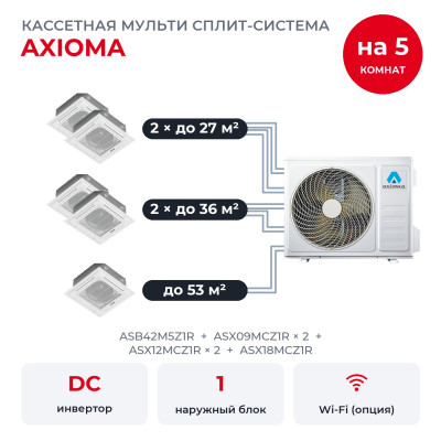 Мульти сплит-системы на 5 комнат - Axioma ASB42M5Z1R/ASX09MCZ1Rx2/ASX12MCZ1Rx2/ASX18MCZ1R