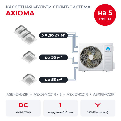 Мульти сплит-системы на 5 комнат - Axioma ASB42M5Z1R/ASX09MCZ1Rx3/ASX12MCZ1R/ASX18MCZ1R