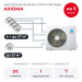 Кассетная мульти сплит-система Axioma на 5 комнат ASB42M5Z1R/ASX09MCZ1Rx4/ASX18MCZ1R