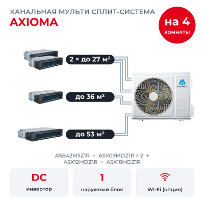 Мульти сплит-системы на 4 комнаты - Axioma ASB42M5Z1R/ASX09MDZ1Rx2/ASX12MDZ1R/ASX18MDZ1R