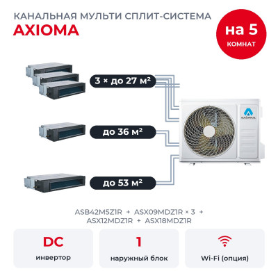 Мульти сплит-системы на 5 комнат - Axioma ASB42M5Z1R/ASX09MDZ1Rx3/ASX12MDZ1R/ASX18MDZ1R