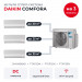 Мульти сплит-система Daikin Comfora на 3 комнаты 3MXM68A9/FTXP20N/FTXP25N/FTXP35N