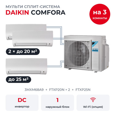 Мульти сплит-системы на 3 комнаты - Daikin 3MXM68A9/FTXP20Nx2/FTXP25N