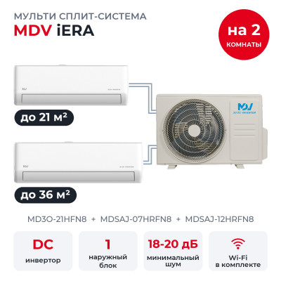 MDV MD3O-21HFN8/MDSAJ-07HRFN8/MDSAJ-12HRFN8 MDV MD3O-21HFN8/MDSAJ-07HRFN8/MDSAJ-12HRFN8