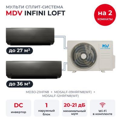 MDV MD3O-21HFN8/MDSALF-09HRFN8(WF)/MDSALF-12HRFN8(WF) MDV MD3O-21HFN8/MDSALF-09HRFN8(WF)/MDSALF-12HRFN8(WF)
