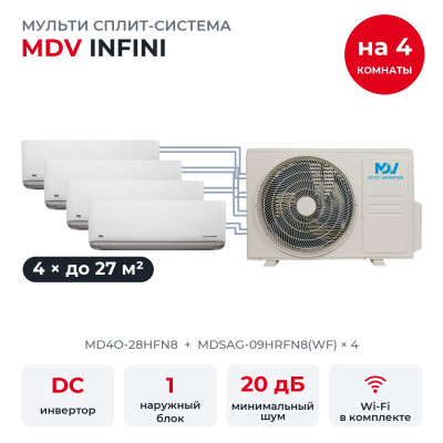 MDV MD4O-28HFN8/MDSAG-09HRFN8(WF)x4