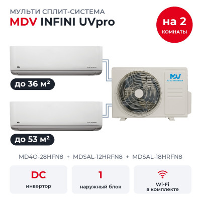 Готовые комплекты мульти сплит-систем - MDV MD4O-28HFN8/MDSAL-12HRFN8/MDSAL-18HRFN8