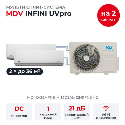 Готовые комплекты мульти сплит-систем - MDV MD4O-28HFN8/MDSAL-12HRFN8x2