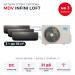 Мульти сплит-система MDV INFINI LOFT на 3 комнаты MD4O-28HFN8/MDSALF-12HRFN8x3