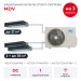 Канальная мульти сплит-система MDV на 3 комнаты MD4O-28HFN8/MDT2II-07HWFN8/MDT2II-12HWFN8x2