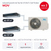 Канальная мульти сплит-система MDV на 2 комнаты MD4O-28HFN8/MDT2II-07HWFN8/MDT2II-18HWFN8