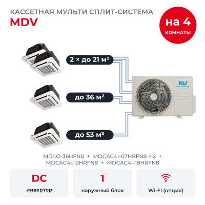 MDV MD4O-36HFN8/MDCAC4I-07HRFN8x2/MDCAC4I-12HRFN8/MDCAC4I-18HRFN8