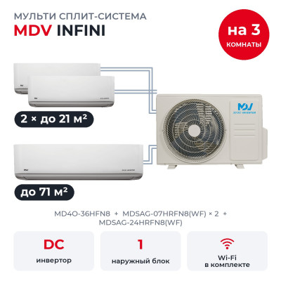 MDV MD4O-36HFN8/MDSAG-07HRFN8(WF)x2/MDSAG-24HRFN8(WF)