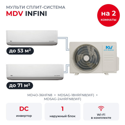 MDV MD4O-36HFN8/MDSAG-18HRFN8(WF)/MDSAG-24HRFN8(WF)