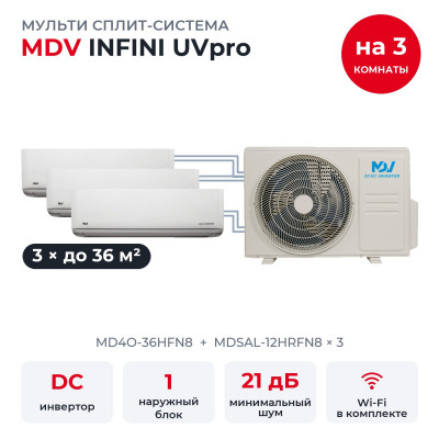 MDV MD4O-36HFN8/MDSAL-12HRFN8x3