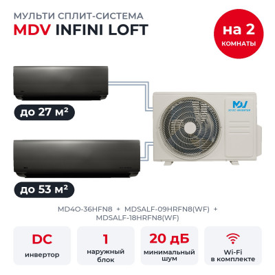 MDV MD4O-36HFN8/MDSALF-09HRFN8(WF)/MDSALF-18HRFN8(WF)