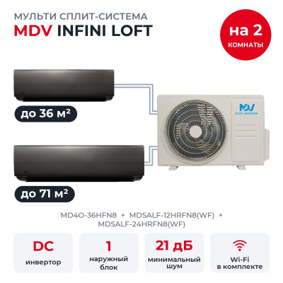 MDV MD4O-36HFN8/MDSALF-12HRFN8(WF)/MDSALF-24HRFN8(WF)