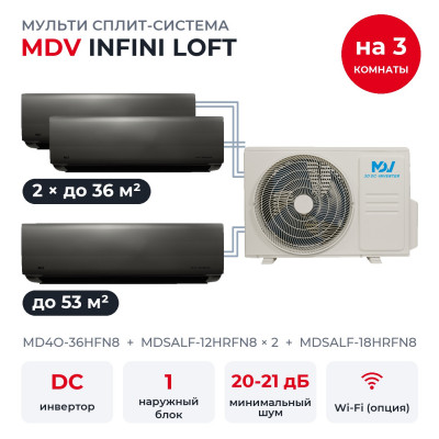 MDV MD4O-36HFN8/MDSALF-12HRFN8x2/MDSALF-18HRFN8