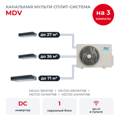 MDV MD4O-36HFN8/MDT2II-09HWFN8/MDT2II-12HWFN8/MDT2II-24HWFN8 MDV MD4O-36HFN8/MDT2II-09HWFN8/MDT2II-12HWFN8/MDT2II-24HWFN8