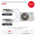 Кассетная мульти сплит-система MDV на 4 комнаты MD5OB-42HFN8/MDCA2I-09HRFN8x2/MDCA2I-18HRFN8x2