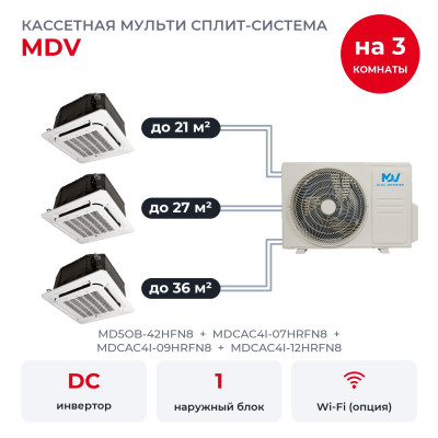 MDV MD5OB-42HFN8/MDCAC4I-07HRFN8/MDCAC4I-09HRFN8/MDCAC4I-12HRFN8 MDV MD5OB-42HFN8/MDCAC4I-07HRFN8/MDCAC4I-09HRFN8/MDCAC4I-12HRFN8