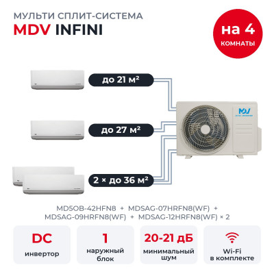 MDV MD5OB-42HFN8/MDSAG-07/09/12HRFN8(WF)x2 MDV MD5OB-42HFN8/MDSAG-07/09/12HRFN8(WF)x2