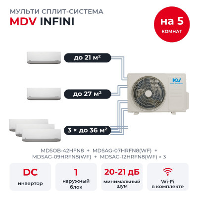 MDV MD5OB-42HFN8/MDSAG-07/09/12HRFN8(WF)x3 MDV MD5OB-42HFN8/MDSAG-07/09/12HRFN8(WF)x3