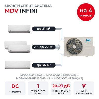 MDV MD5OB-42HFN8/MDSAG-07/09x2/12HRFN8(WF) MDV MD5OB-42HFN8/MDSAG-07/09x2/12HRFN8(WF)