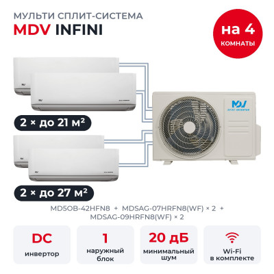 MDV MD5OB-42HFN8/MDSAG-07HRFN8(WF)x2/MDSAG-09HRFN8(WF)x2 MDV MD5OB-42HFN8/MDSAG-07HRFN8(WF)x2/MDSAG-09HRFN8(WF)x2