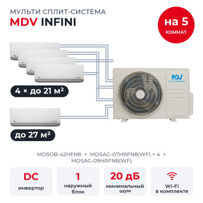 Купить Мульти сплит-системы MDV на 5 комнат - MDV MD5OB-42HFN8/MDSAG-07HRFN8(WF)x4/MDSAG-09HRFN8(WF) по низкой цене у официального дилера Мульти сплит-системы MDV на 5 комнат - MDV MD5OB-42HFN8/MDSAG-07HRFN8(WF)x4/MDSAG-09HRFN8(WF)
