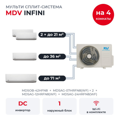 MDV MD5OB-42HFN8/MDSAG-07x2/12/24HRFN8(WF) MDV MD5OB-42HFN8/MDSAG-07x2/12/24HRFN8(WF)
