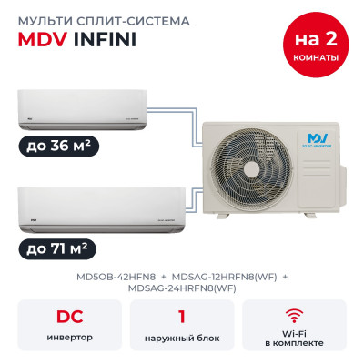 MDV MD5OB-42HFN8/MDSAG-12HRFN8(WF)/MDSAG-24HRFN8(WF) MDV MD5OB-42HFN8/MDSAG-12HRFN8(WF)/MDSAG-24HRFN8(WF)