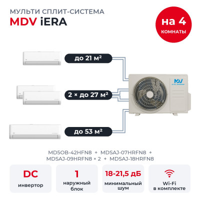MDV MD5OB-42HFN8/MDSAJ-07HRFN8/MDSAJ-09HRFN8x2/MDSAJ-18HRFN8