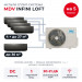 Мульти сплит-система MDV INFINI LOFT на 5 комнат MD5OB-42HFN8/MDSALF-09HRFN8(WF)x4/MDSALF-12HRFN8(WF)