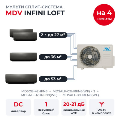 Готовые комплекты мульти-сплит MDV - MDV MD5OB-42HFN8/MDSALF-09x2/12/18HRFN8(WF)
