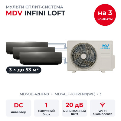 Готовые комплекты мульти-сплит MDV - MDV MD5OB-42HFN8/MDSALF-18HRFN8(WF)x3
