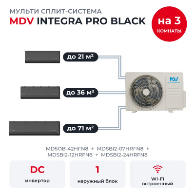 Готовые комплекты мульти-сплит MDV - MDV MD5OB-42HFN8/MDSBI2-07HRFN8/MDSBI2-12HRFN8/MDSBI2-24HRFN8