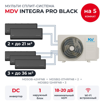 Мульти сплит-системы MDV на 5 комнат - MDV MD5OB-42HFN8/MDSBI2-07HRFN8x2/MDSBI2-12HRFN8x3