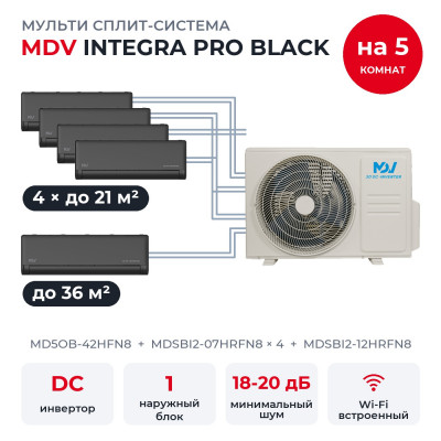 Мульти сплит-системы MDV на 5 комнат - MDV MD5OB-42HFN8/MDSBI2-07HRFN8x4/MDSBI2-12HRFN8