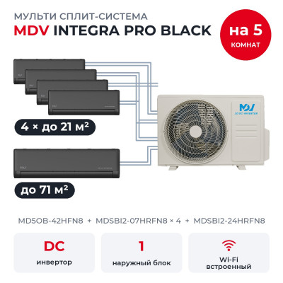 Мульти сплит-системы MDV на 5 комнат - MDV MD5OB-42HFN8/MDSBI2-07HRFN8x4/MDSBI2-24HRFN8