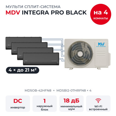 Готовые комплекты мульти-сплит MDV - MDV MD5OB-42HFN8/MDSBI2-07HRFN8x4