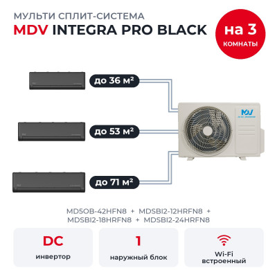 Готовые комплекты мульти-сплит MDV - MDV MD5OB-42HFN8/MDSBI2-12HRFN8/MDSBI2-18HRFN8/MDSBI2-24HRFN8