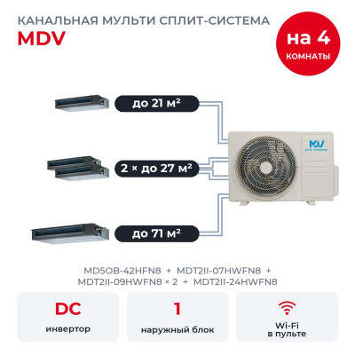 MDV MD5OB-42HFN8/MDT2II-07HWFN8/MDT2II-09HWFN8x2/MDT2II-24HWFN8 MDV MD5OB-42HFN8/MDT2II-07HWFN8/MDT2II-09HWFN8x2/MDT2II-24HWFN8