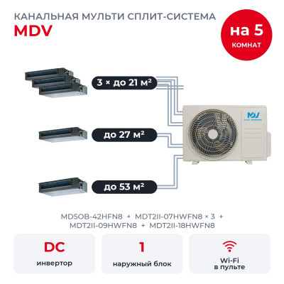 Мульти сплит-системы MDV на 5 комнат - MDV MD5OB-42HFN8/MDT2II-07HWFN8x3/MDT2II-09HWFN8/MDT2II-18HWFN8